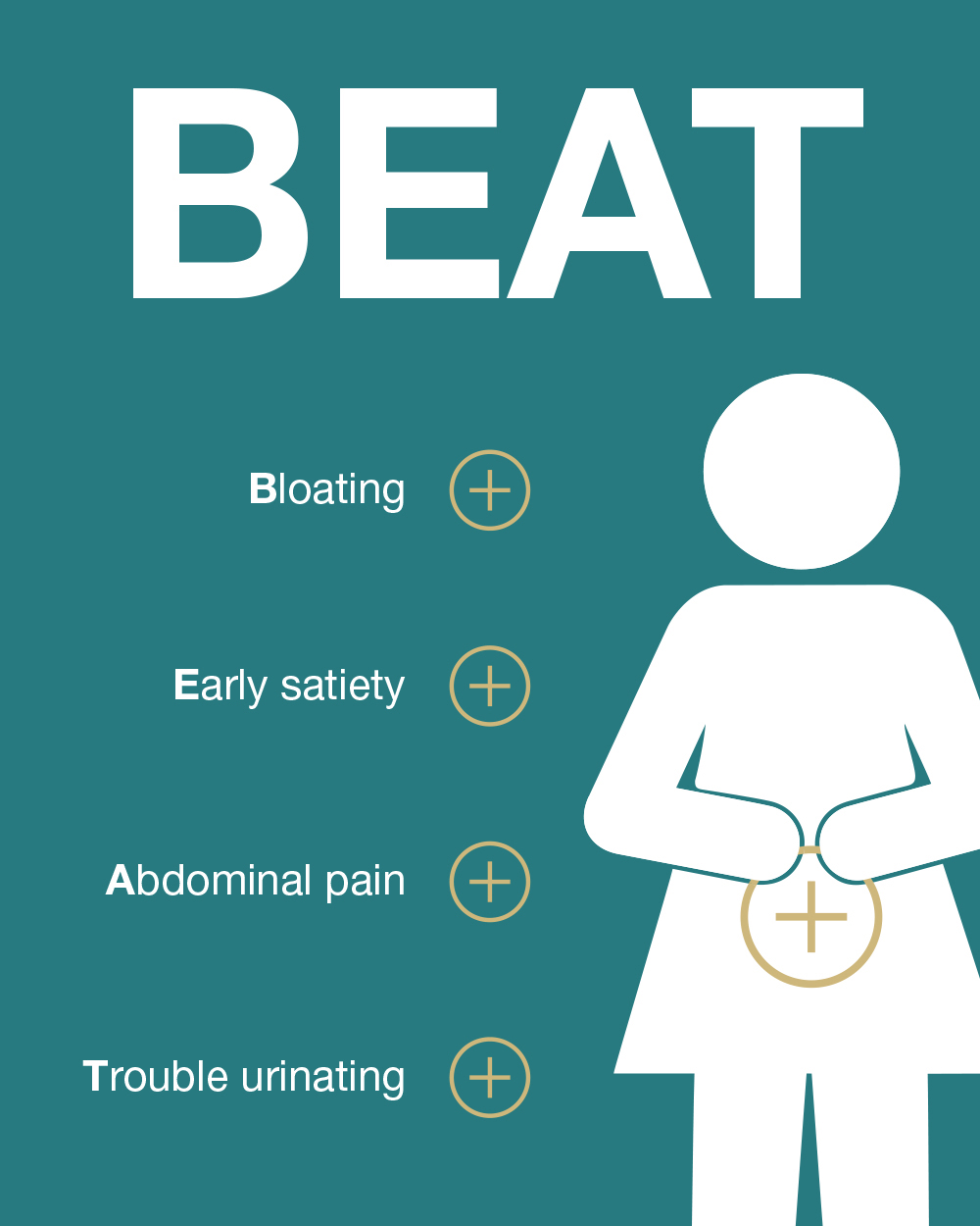 Ovairan Cancer Symptoms - BEAT