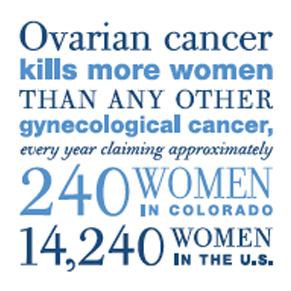 Cancer specialist | CU Gynecologic Oncology | Denver | Ovarian Cancer